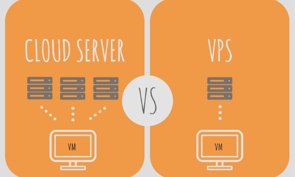 Dedicated Server so với các giải pháp lưu trữ khác: VPS và Cloud Server