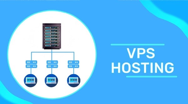 VPS tạo ra môi trường riêng biệt trên máy chủ cho mỗi website