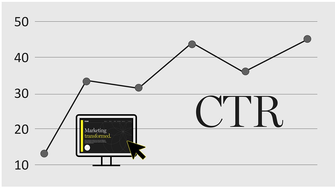 Các chiến lược tăng CTR Facebook cho từng mục tiêu quảng cáo cụ thể