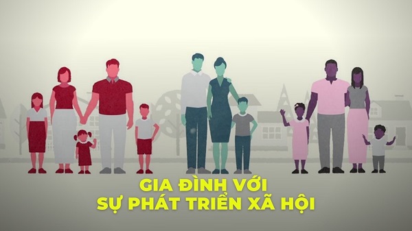 Vai trò của xã hội trong hình thành con người