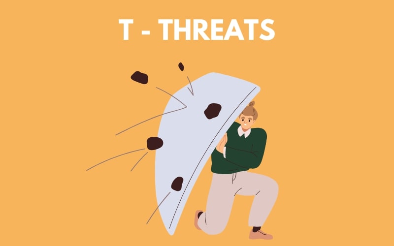 Thách Thức (Threats) trong SWOT