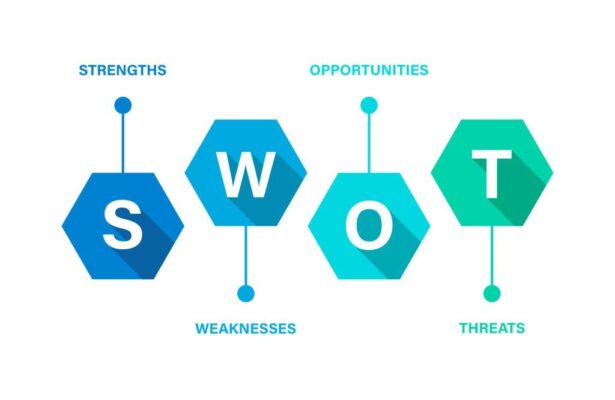 Ví dụ thực tế về phân tích SWOT thành công trong doanh nghiệp