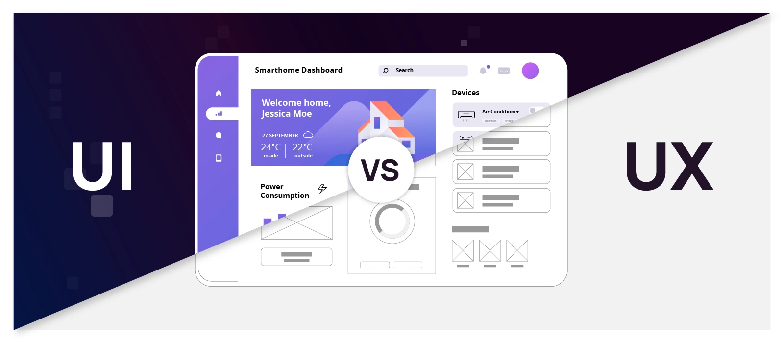 Quy trình thiết kế UI/UX chuyên nghiệp
